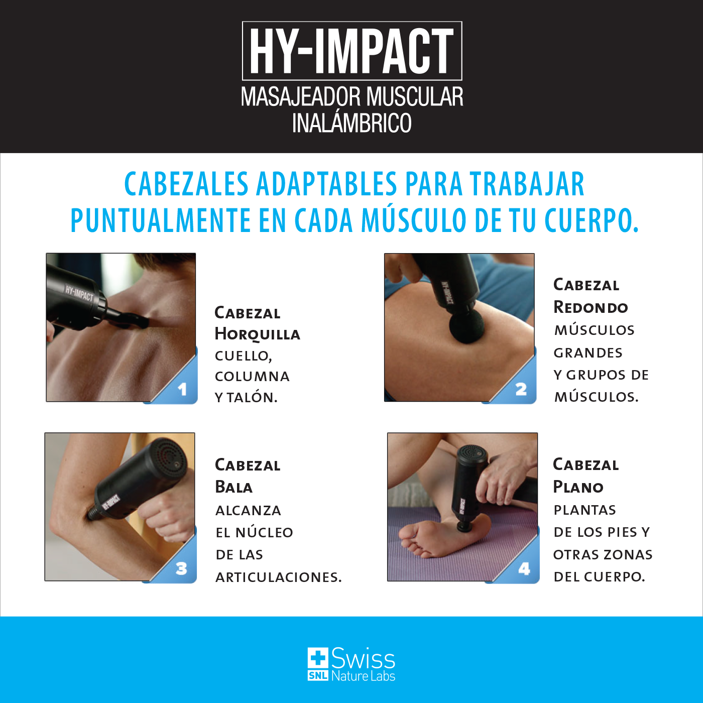 HY-IMPACT Masajeador Terapia Percusión