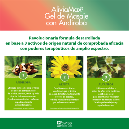 Aliviamax Gel de Masaje para Dolores
